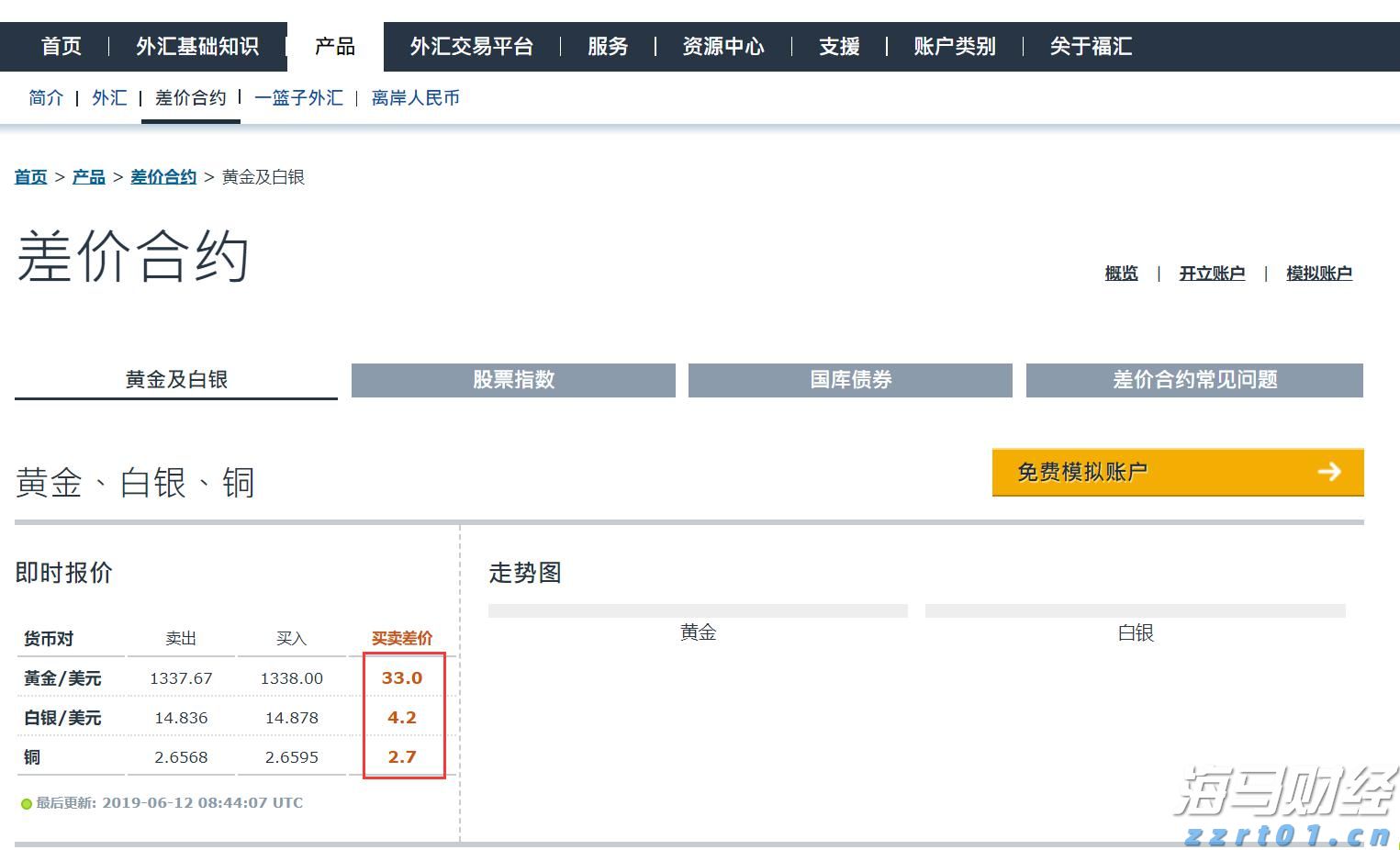 长势良好！梅州今年新建的130公里防火林带完成种植后首次抚育