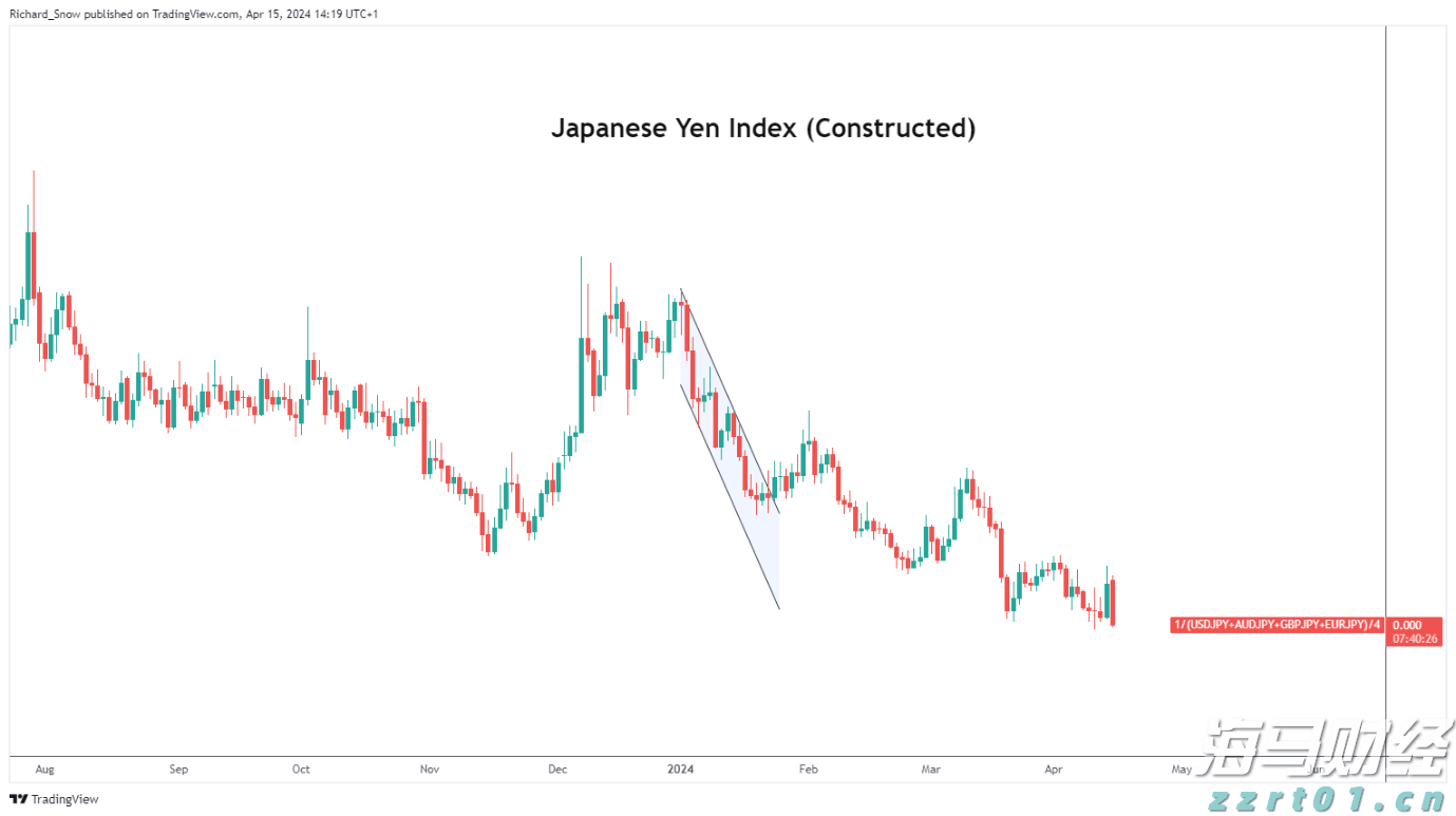 快来报名！8月至11月，珠海三人篮球联赛来袭！