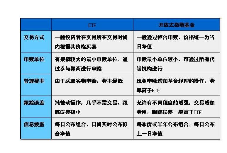 食品污水压滤机厂家专业分享（带式压滤机板框压滤机区别及用途）