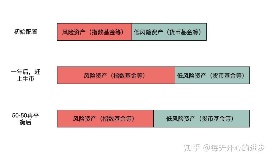 在邛崃，看见四川种业力量