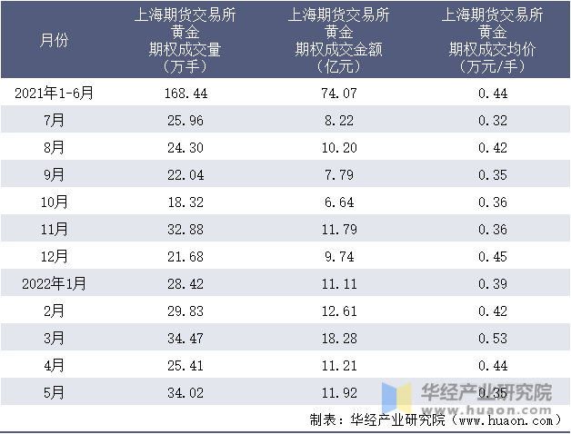 粤上新台阶｜“别人家的小区”都是怎么建成的？