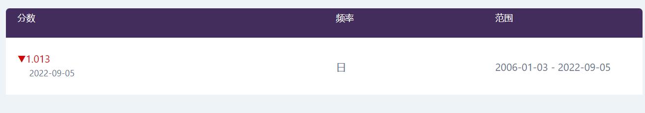 环境更佳，服务更优！中国银行珠海兰埔支行重装开业