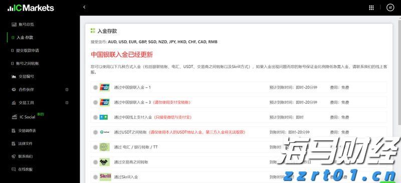 迈阿密国际控股(MIAX.US)成功上市，美股开盘股价大涨超38%